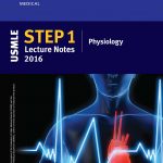 usmle-step-1-lecture-notes-2016-physiology-9781506200446_hr