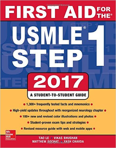 First Aid for the USMLE Step 1 2017 27th Edition